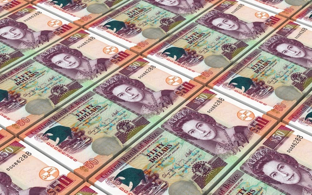 Currency in Belize